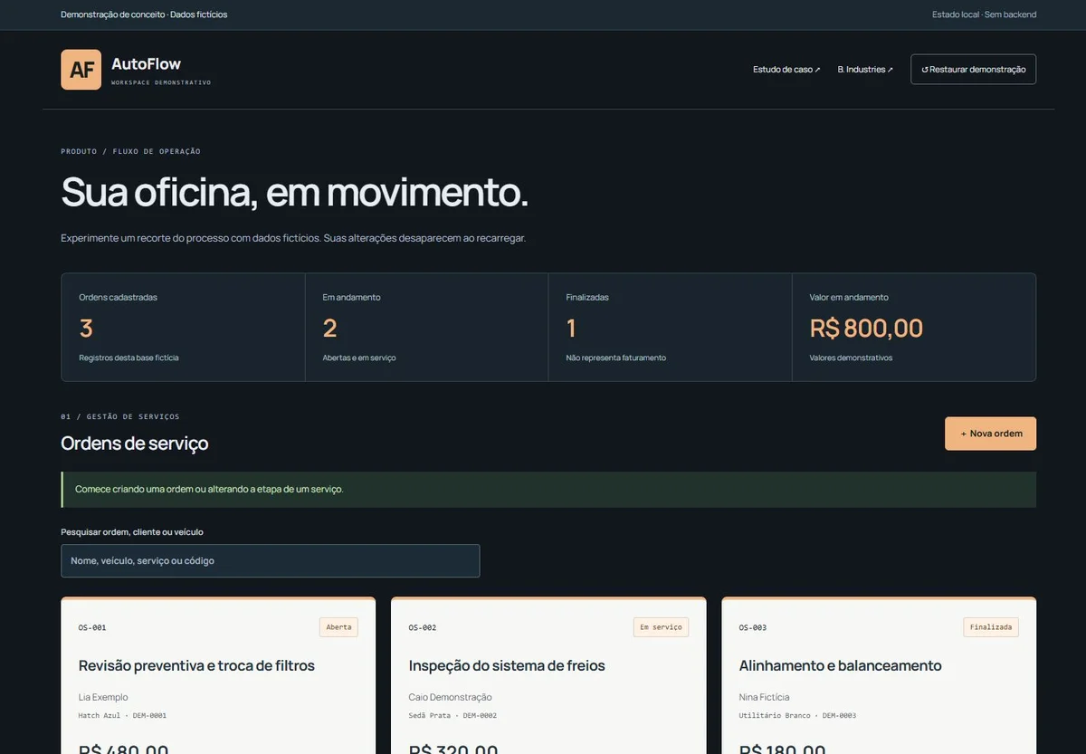 Captura da demo AutoFlow com dados fictícios e aviso de simulação.