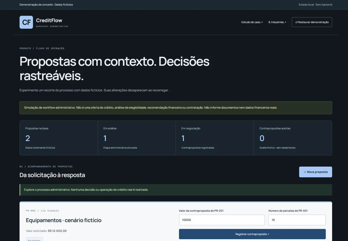 Captura da demo CreditFlow com dados fictícios e aviso de simulação.